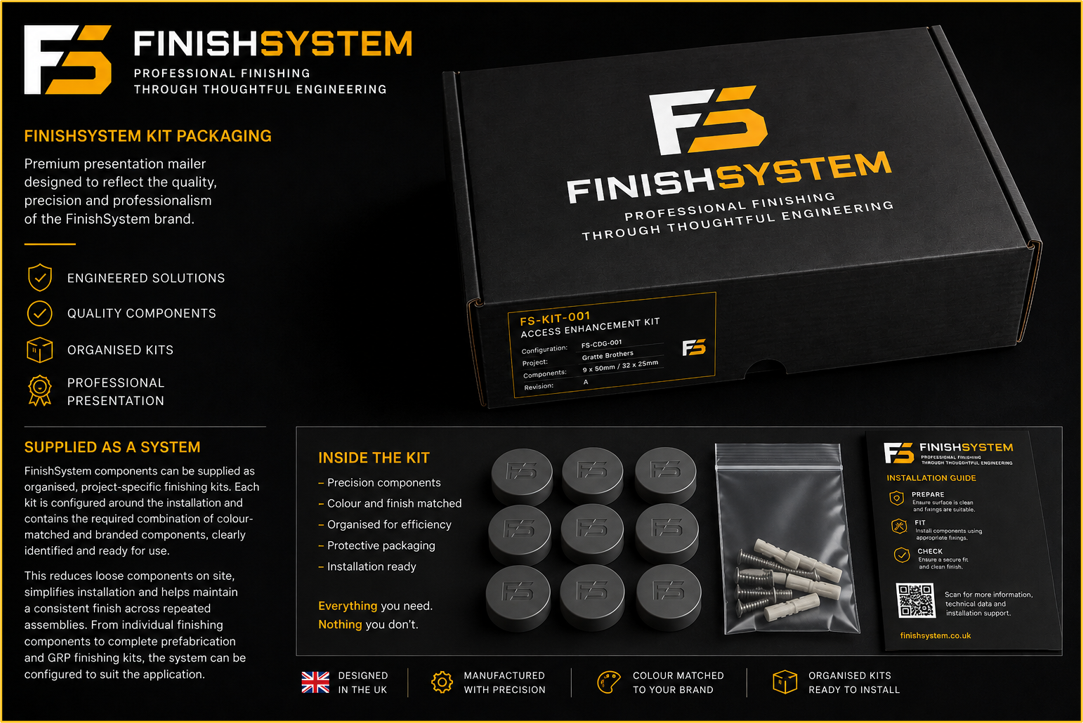 Open FinishSystem configured finishing kit